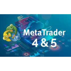 Moollas Indicator Expert Advisor